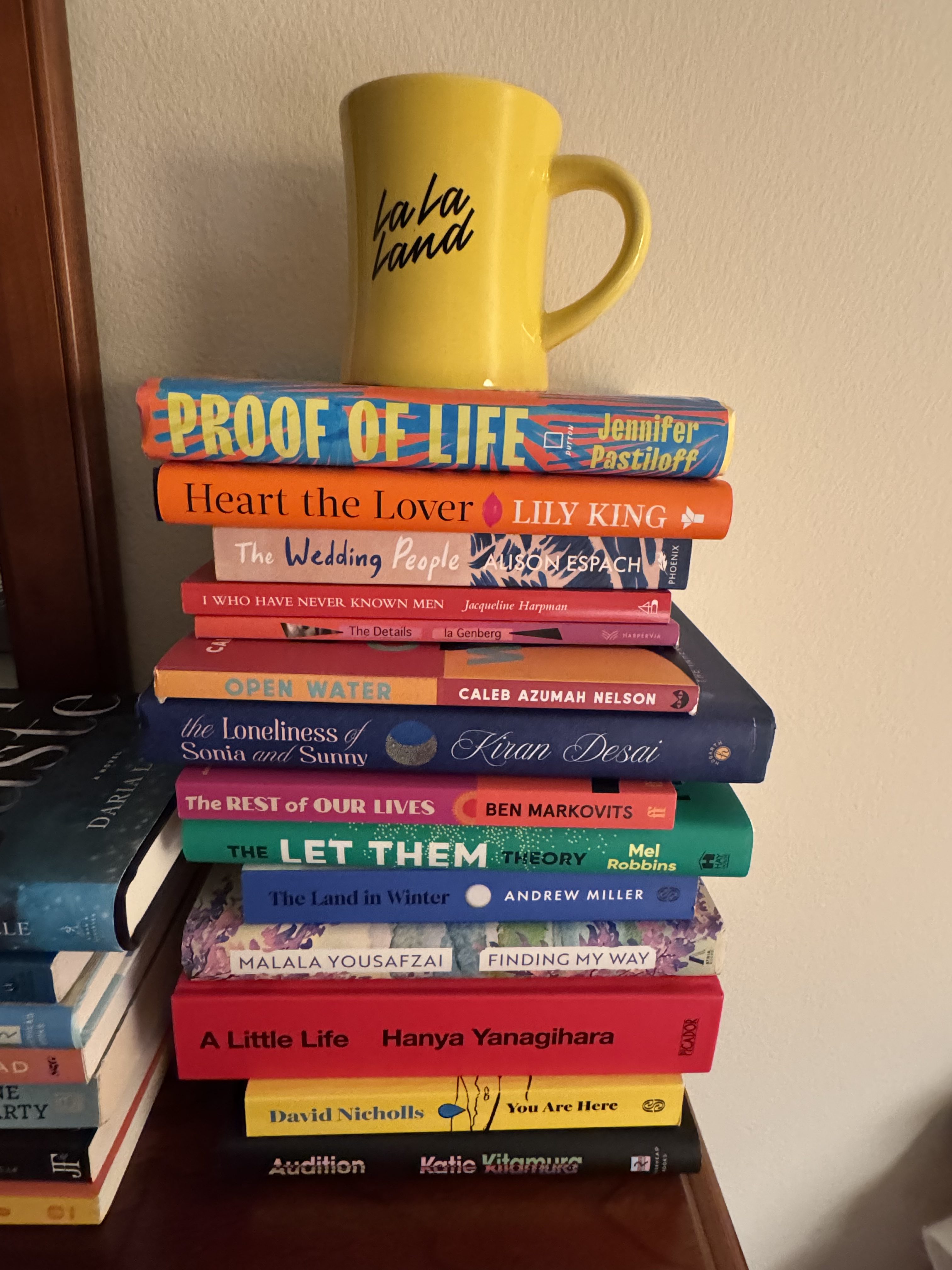 2026 Winter Quarter Books in Review